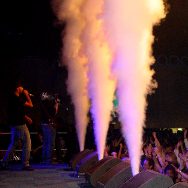 CO2 Jets Hire CO2 Jets Hire